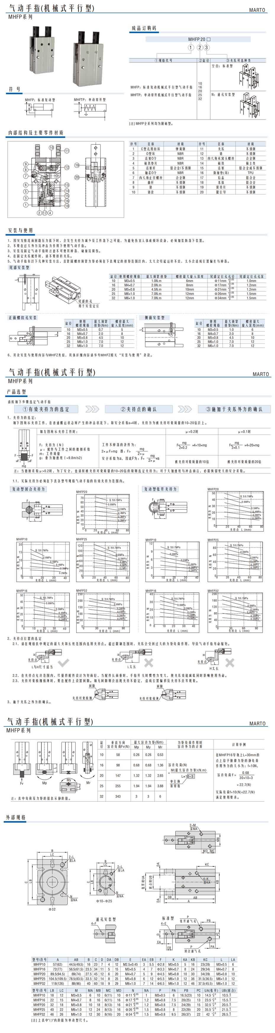氣動(dòng)手指(機械式平行型)MHFP系列1.jpg