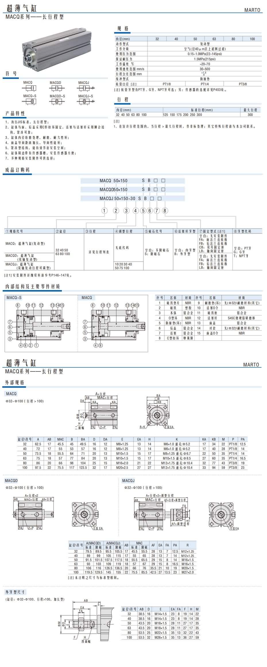 超薄氣缸MACQ系列——長(cháng)行程型.jpg