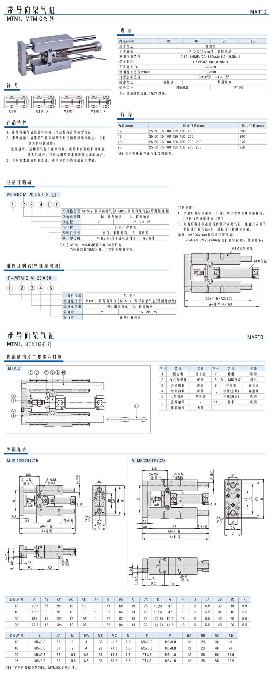 帶導向架氣缸MTMI，MTMIC系列1.jpg